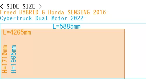 #Freed HYBRID G Honda SENSING 2016- + Cybertruck Dual Motor 2022-
